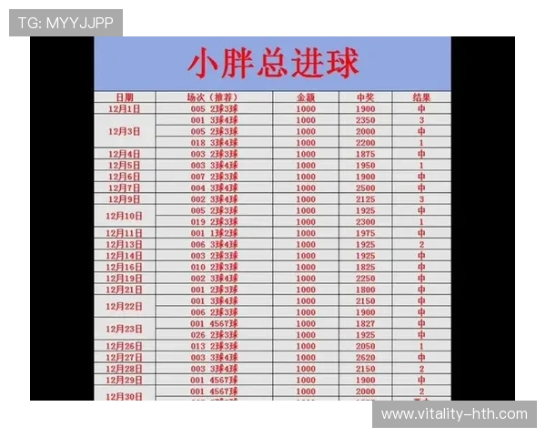 体彩足球星期天购买截止时间详解及注意事项 体彩足球星期天购买截止时间详解及注意事项
