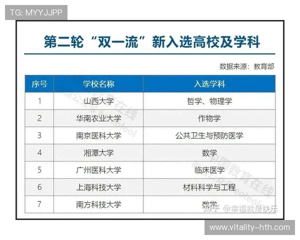 双一流足球赛事聚焦球星杯购买途径与热门球员推荐分析 双一流足球赛事聚焦球星杯购买途径与热门球员推荐分析